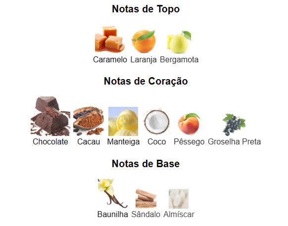 Perfume Árabe Choco Cult Paris Corner 100ml EDP Unissex