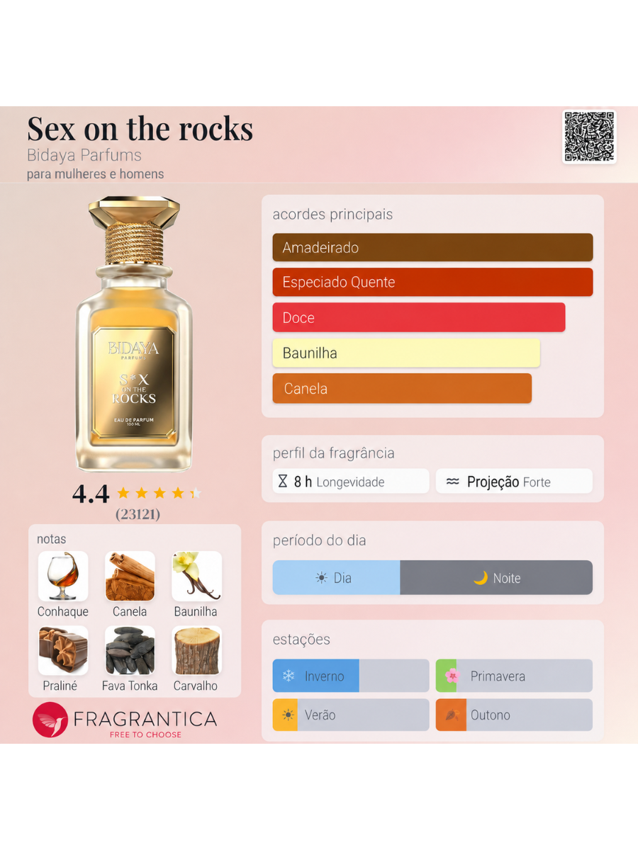Perfume Árabe Bidaya sex on the rocks EDP 100ml