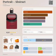Abstract Portrait Afnan Eau De Parfum 100ml Unisex