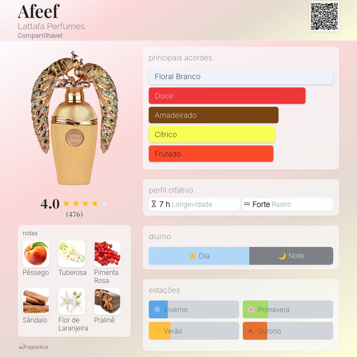 Afeef Lattafa Eau De Parfum 100ml Unisex