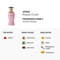 Kiaana Crush Afnan Eau De Parfum 100ml Feminino