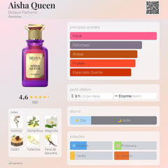 Perfume Árabe Aisha Queen Bidaya 100ml EDP Feminino Floral