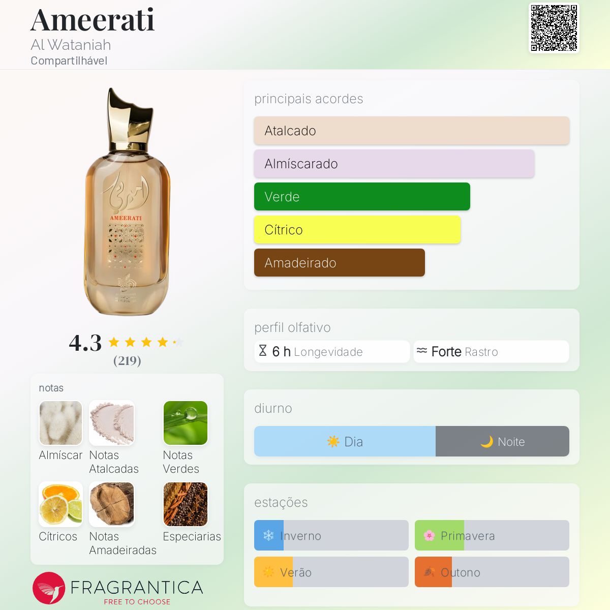 Ameerati Al Wataniah Eau De Parfum 100ml Feminino