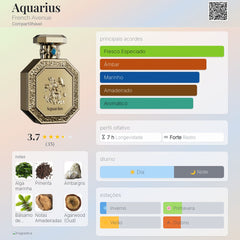 Genesis Aquarius French avenue Eau De Parfum 90ml Unisex