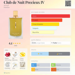 Perfume Árabe Club De Nuit Precieux IV Armaf 55ml EDP