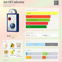 Perfume Árabe Art of Universe Lattafa 100ml EDP Masculino