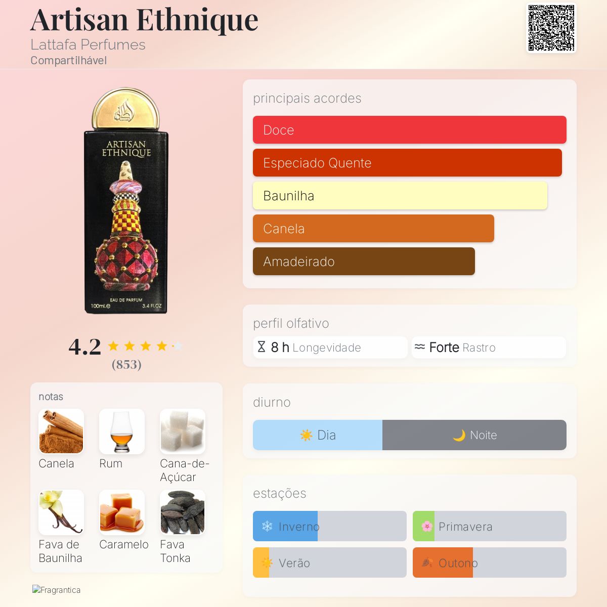 Artisan Ethnique Lattafa Pride Eau De Parfum 100ml Unisex