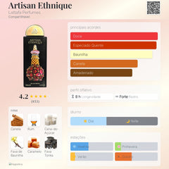 Perfume Árabe Artisan Ethnique Pride Lattafa 100ml EDP Unissex