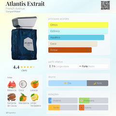 Atlantis extrait French Avenue Extrait de Parfum 100ml Unissex