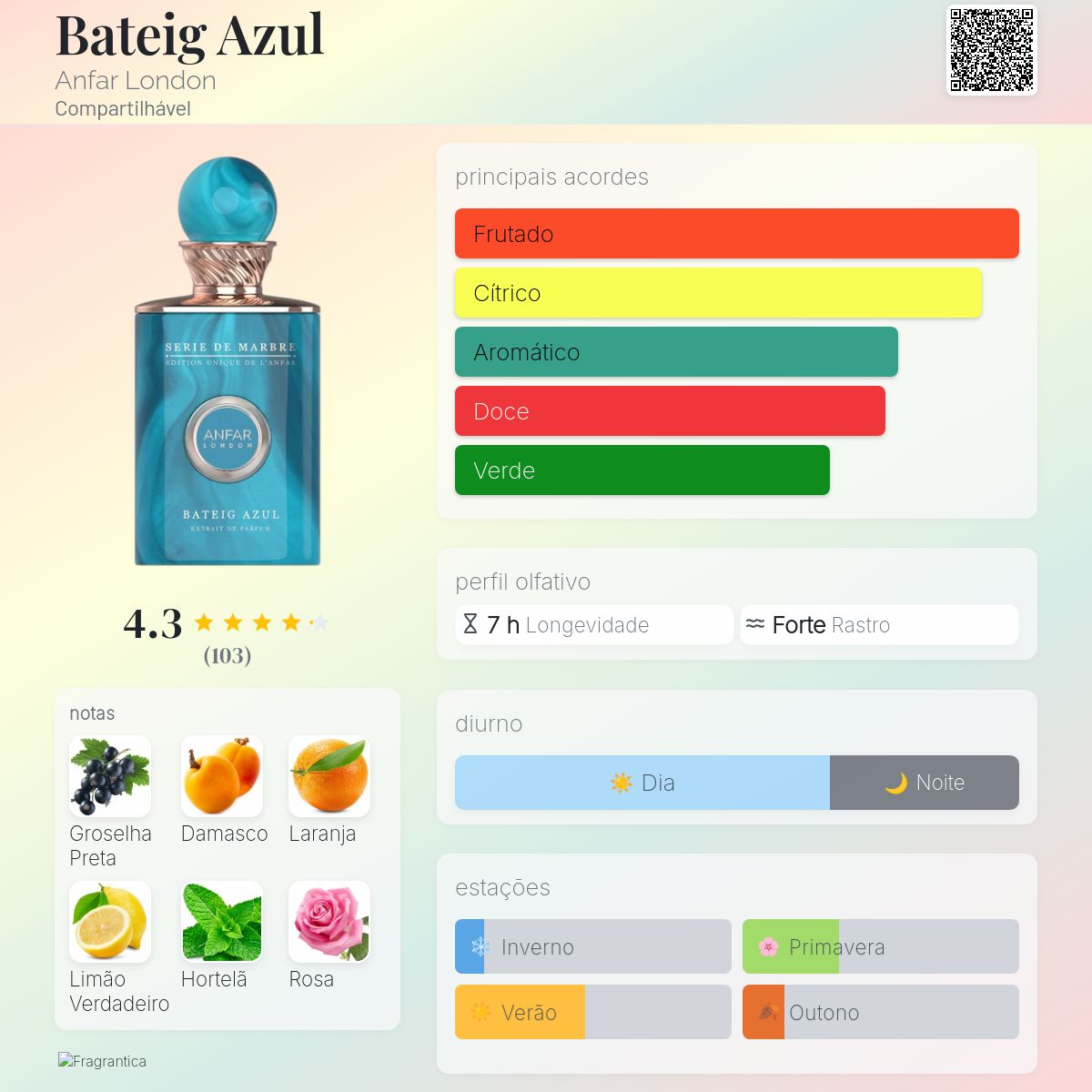 Perfume Árabe Bateig Anfar London 100ml EDP Masculino