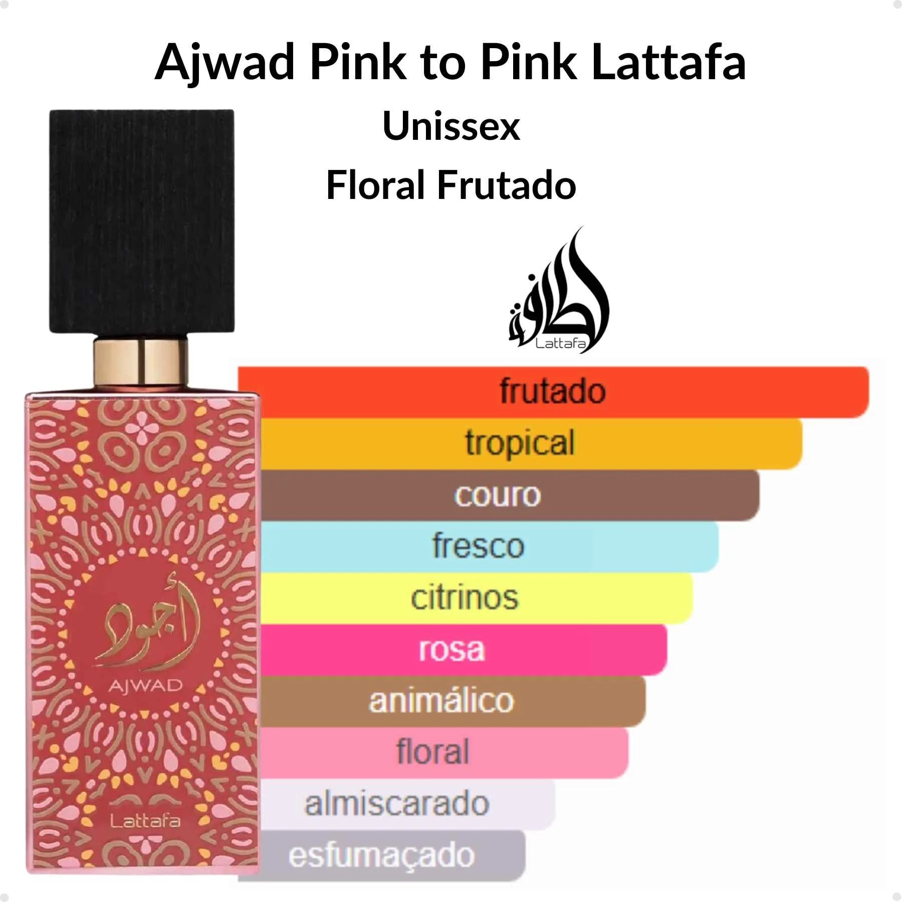 Ajwad Pink To Pink Ediçao Eau De Parfum 60ml