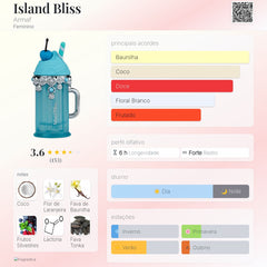 Island Bliss Armaf Eau De Parfum 100ml Unisex