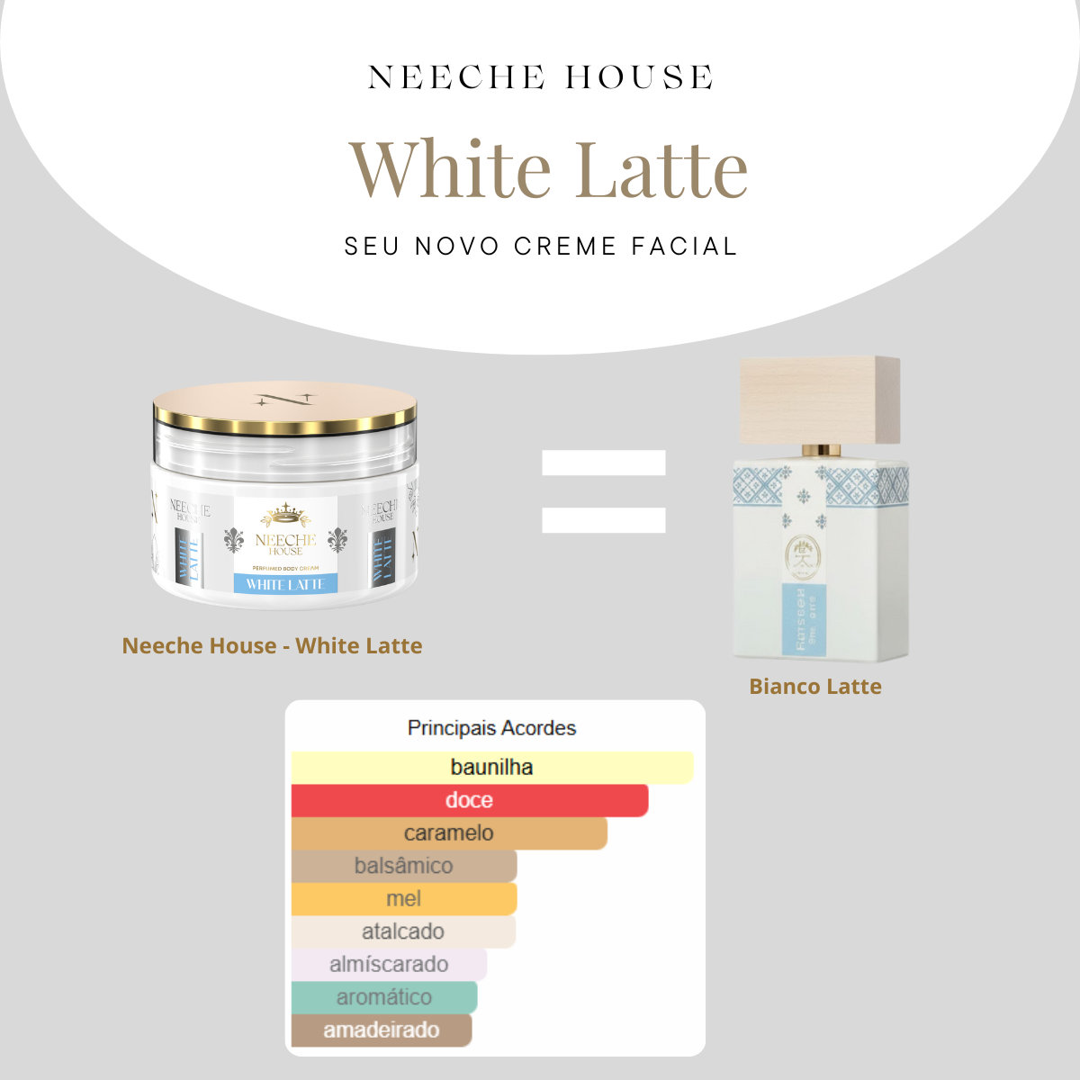 Hidratante Corporal White Latte 200ml - Neeche House