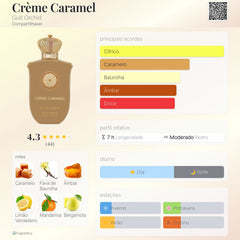 Perfume Árabe Crème Caramel Gulf Orchid 100ml EDP Unissex