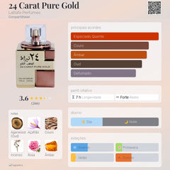 24 Carat Pure Gold Lattafa Eau De Parfum 100ml
