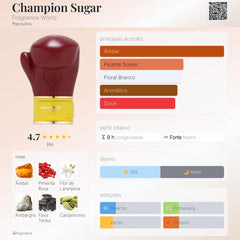 Champion sugar Fragrance World Eau De Parfum 80ml