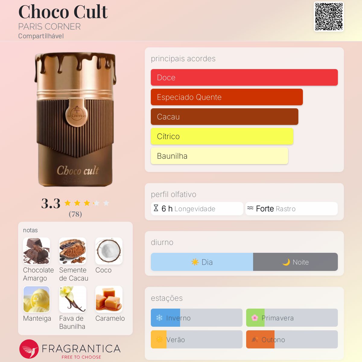 Perfume Árabe Choco Cult Paris Corner 100ml EDP Unissex