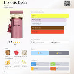 Historic Doria Afnan Eau De Parfum 100ml Feminino