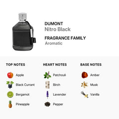 Nitro Black Dumont Pour Homme Eau De Parfum 100ml