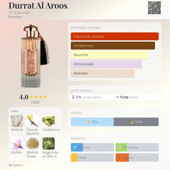 Durrat Al Aroos Al Wataniah Eau De Parfum 95ml Feminino