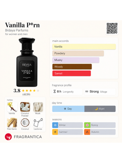 Perfume Árabe Bidaya Vanilla P*rn EDP 100ml