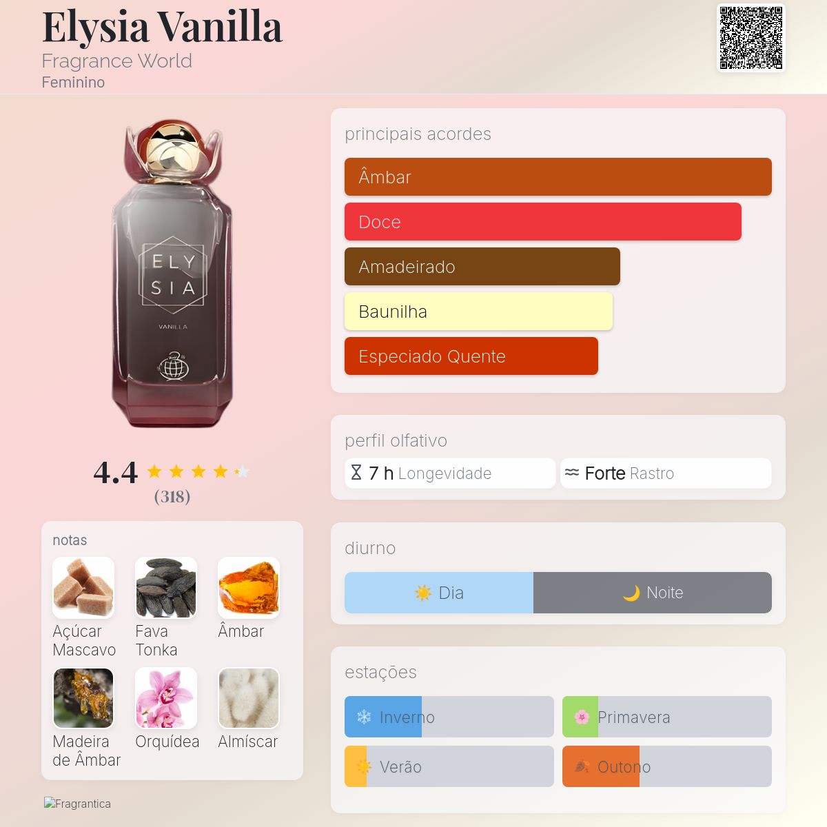 Elysia Vanilla Fragrance World Eau De Parfum 100ml