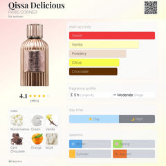 Qissa Delicious Paris Corner Eau De Parfum 100ml Feminino