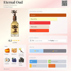 Eternal Oud Lattafa Pride Edp 100ml Masculino