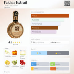 Fakhar Lattafa Gold Eau De Parfum 100ml Masculino
