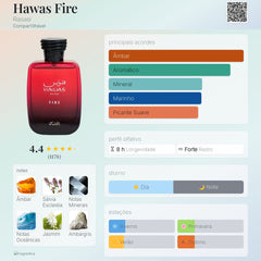 Hawas FIre Al Rasasi Eau De Parfum 100ml Masculino