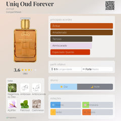 Armaf Uniq Oud Forever Eau De Parfum 100ml