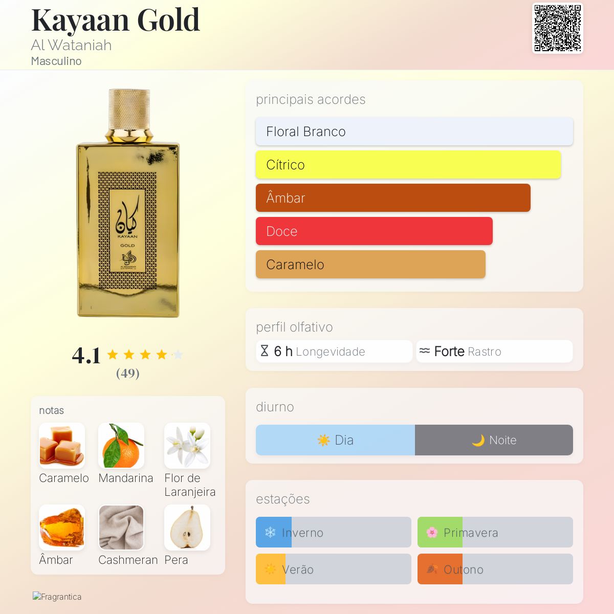 Kayaan Gold Al Wataniah Eau De Parfum 100ml Masculino