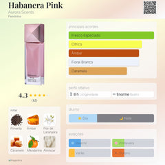 Habanera Pink Aurora Scents Eau De Parfum 100ml Feminino