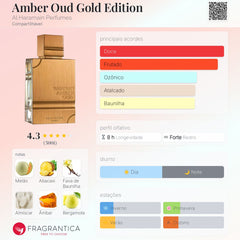 Perfume Árabe Amber Oud Gold Edition Al Haramain 120ml EDP