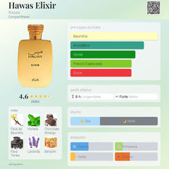 Hawas Elixir EDP 100ml Unissex