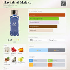 Hayaati Al Maleky Lattafa Eau De Parfum 100ml