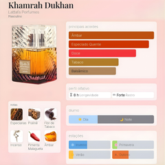 Khamrah Dukhan Eau De Parfum Lattafa 100ml