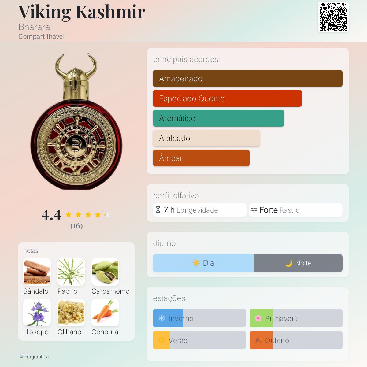 Perfume Viking Kashmir Bharara 100ml Eau de Parfum Unissex