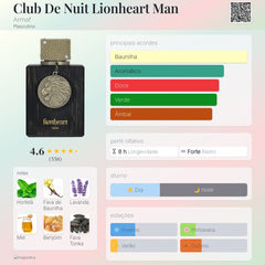 Perfume Árabe Club De Nuit Lionheart Armaf 100ml EDP Masculino