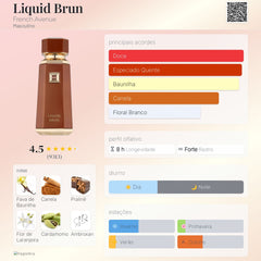 Perfume Liquid Brun French Avenue 100ml EDP Unissex