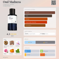 Oud Madness Fragrance World Eau de Parfum 60ml Unissex