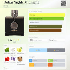 Dubai Nights Midnight Armaf  Edp 100ml Masculino