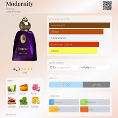 Modernity Borouj Eau De Parfum 85ml Unisex