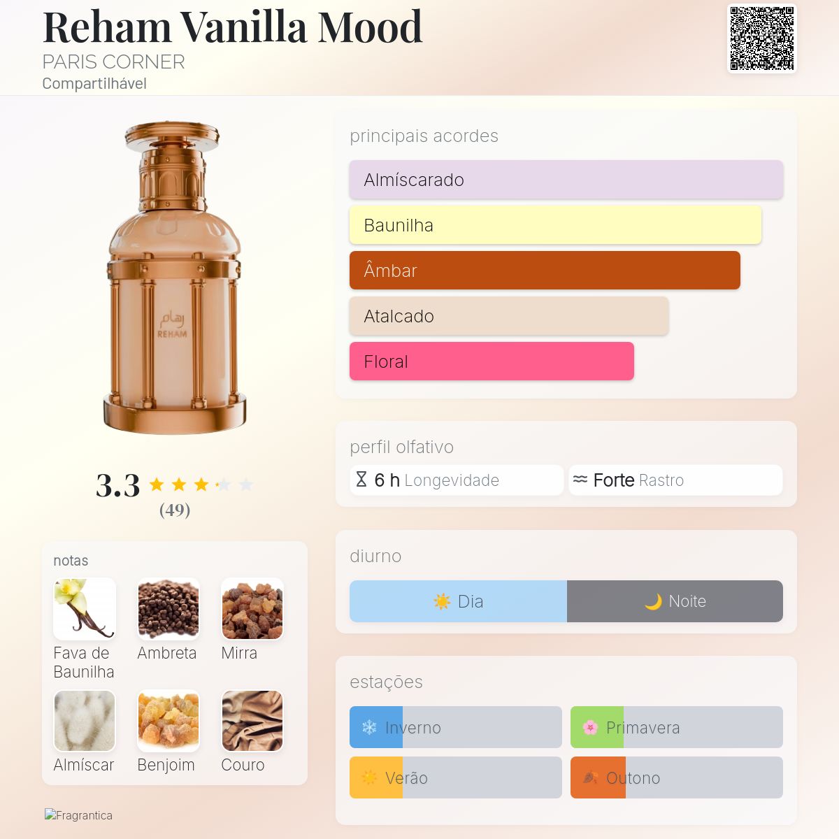 Perfume Árabe Vanilla Mood Paris Corner 100ml EDP Feminino