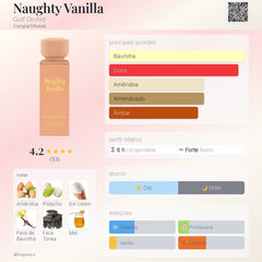 Naughty Vanilla Gulf Orchid EDP 100ml