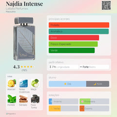 Najdia Intense Lattafa Eau De Parfum 100ml Unisex