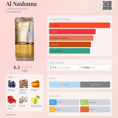 Perfume Árabe Al Nashama Lattafa 100ml Eau De Parfum