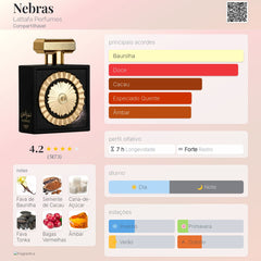 Nebras Pride Lattafa Eau De Parfum 100ml