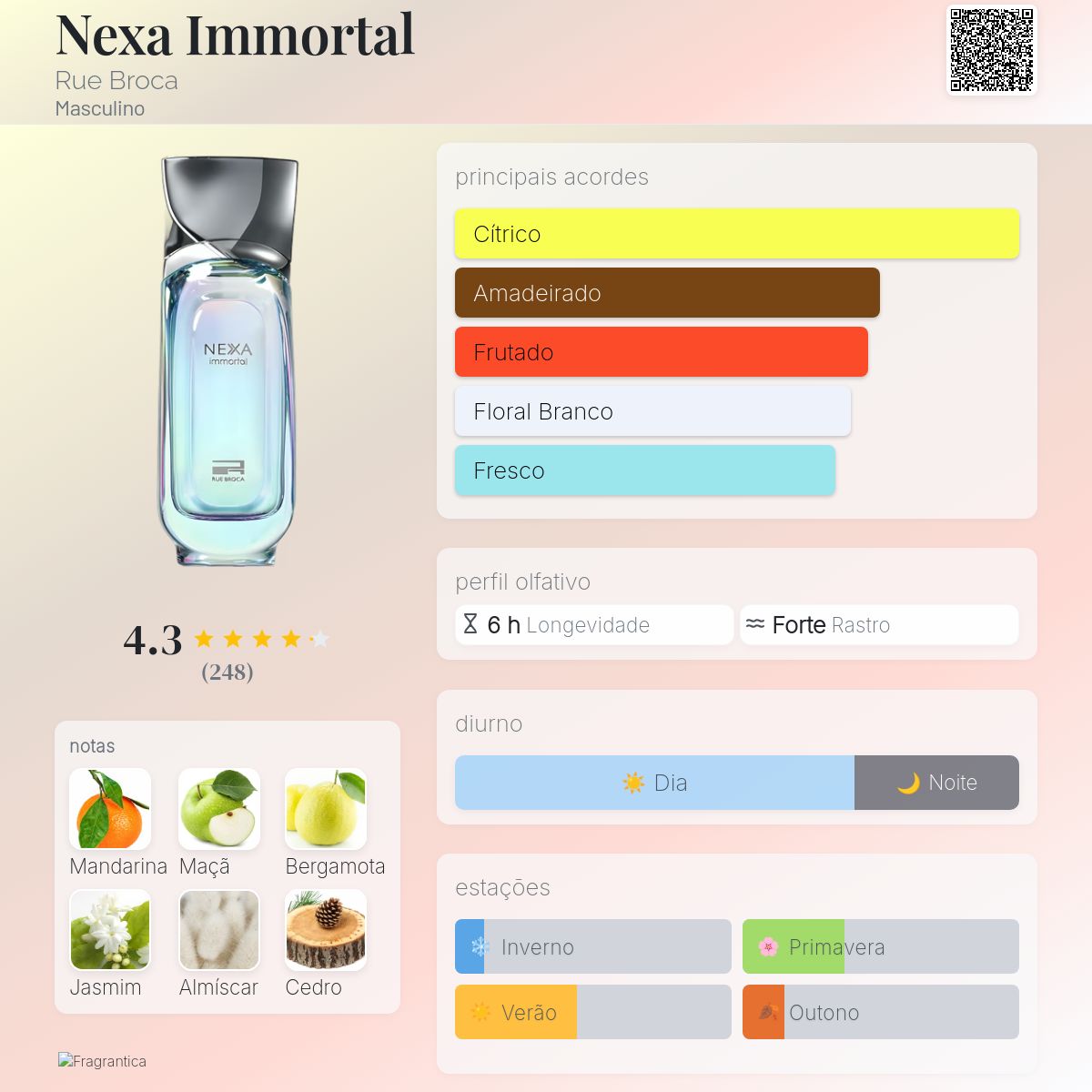 Perfume Nexa Immortal Rue Broca 100ml EDP Masculino