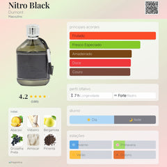 Nitro Black Dumont Pour Homme Eau De Parfum 100ml